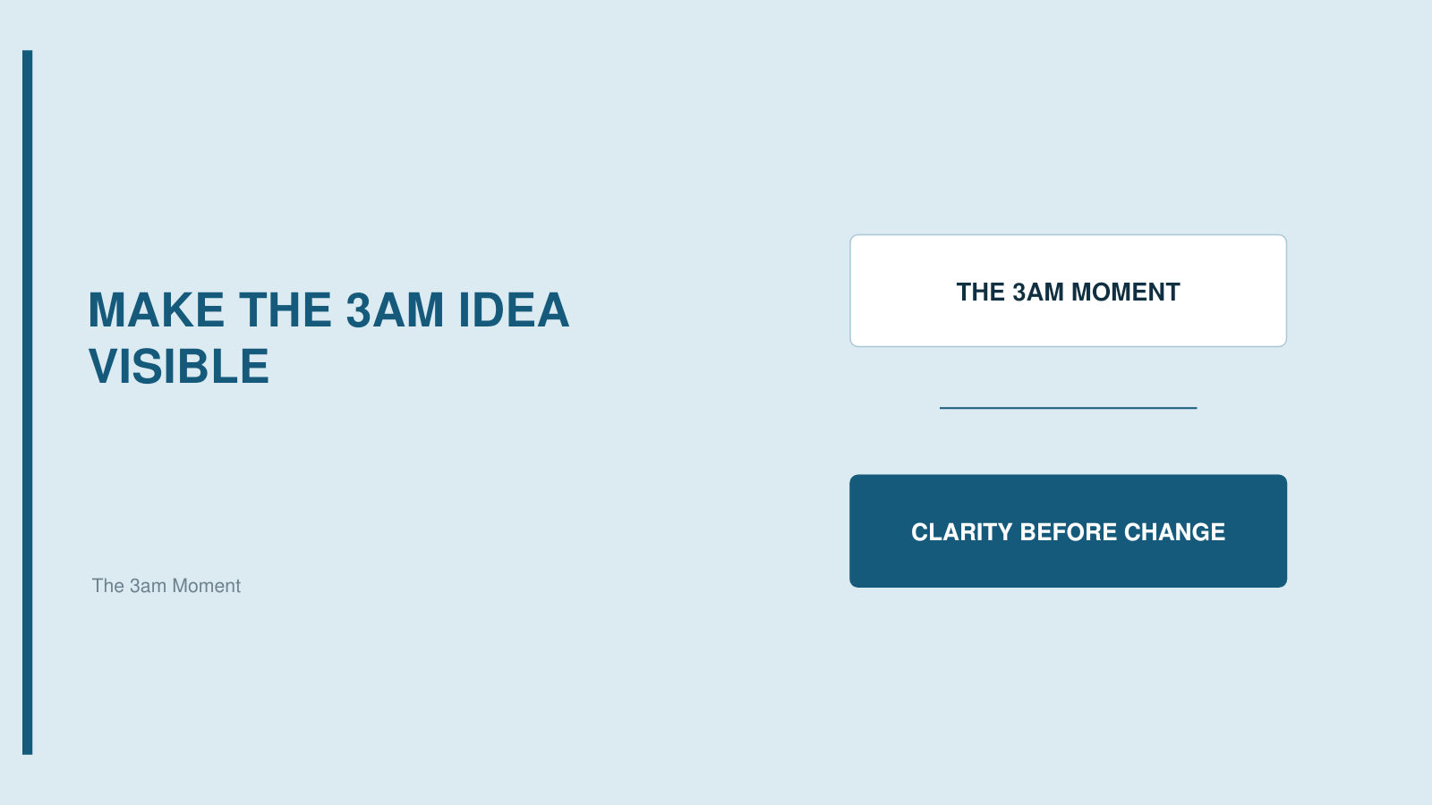The 3AM Insights