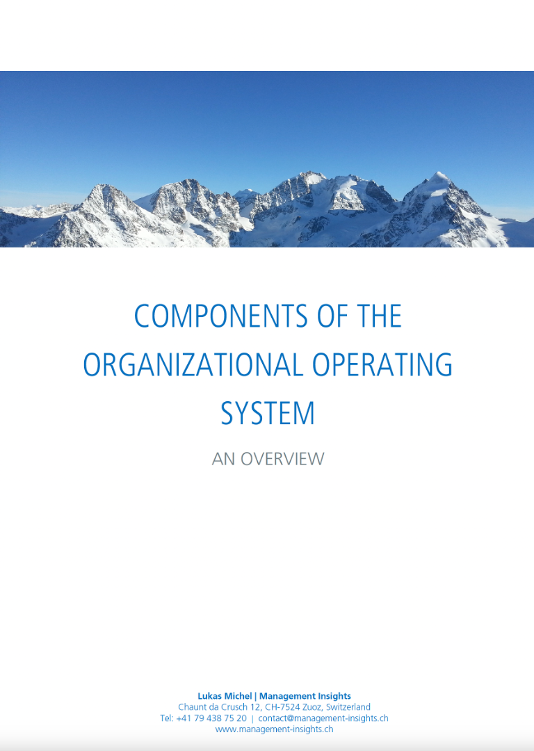 Operating Systems Components