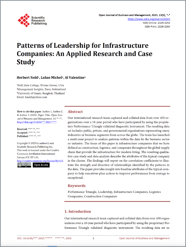 Patters of Leadership for Infrastructure Companies: An Applied Research and Case Study