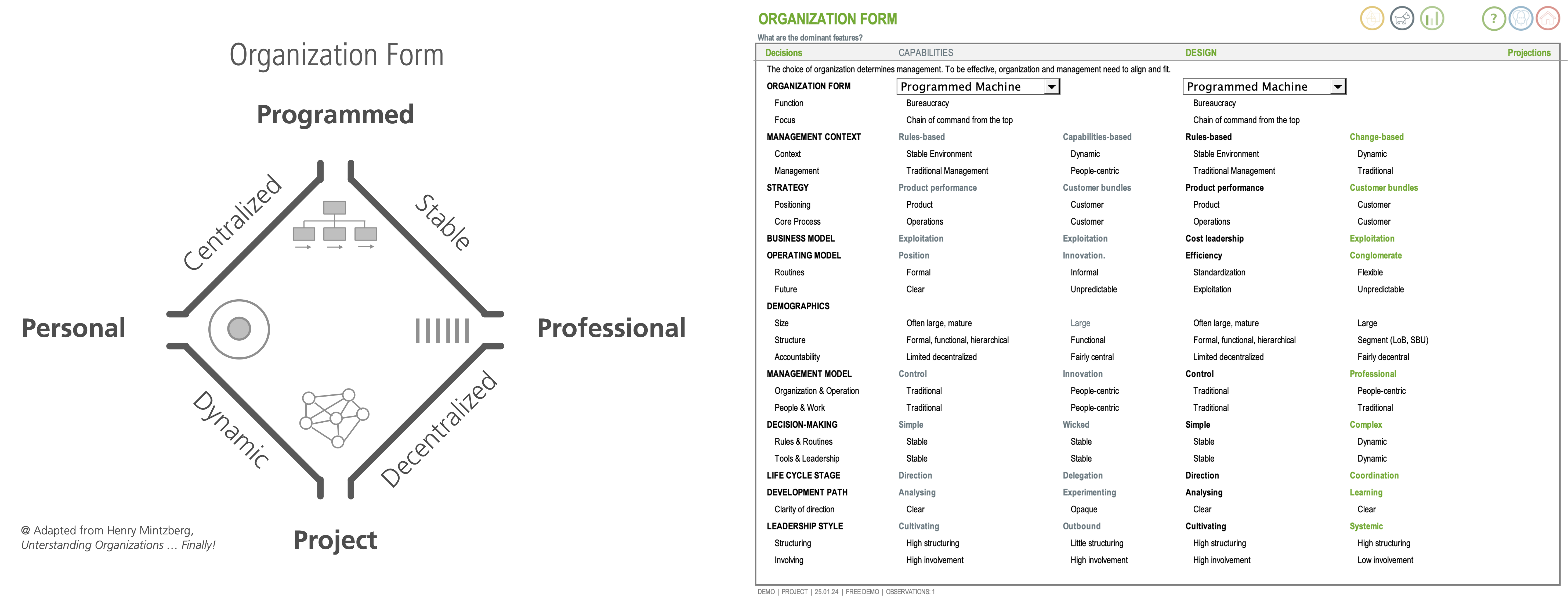 Organization Form