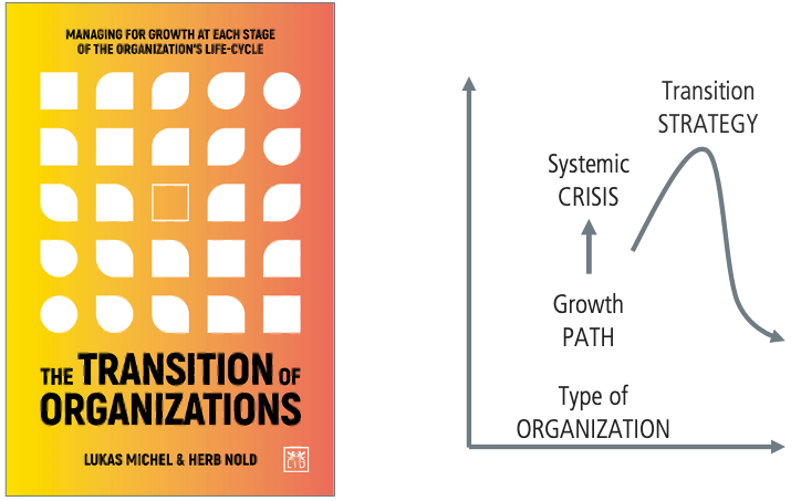 The Transition of Organizations