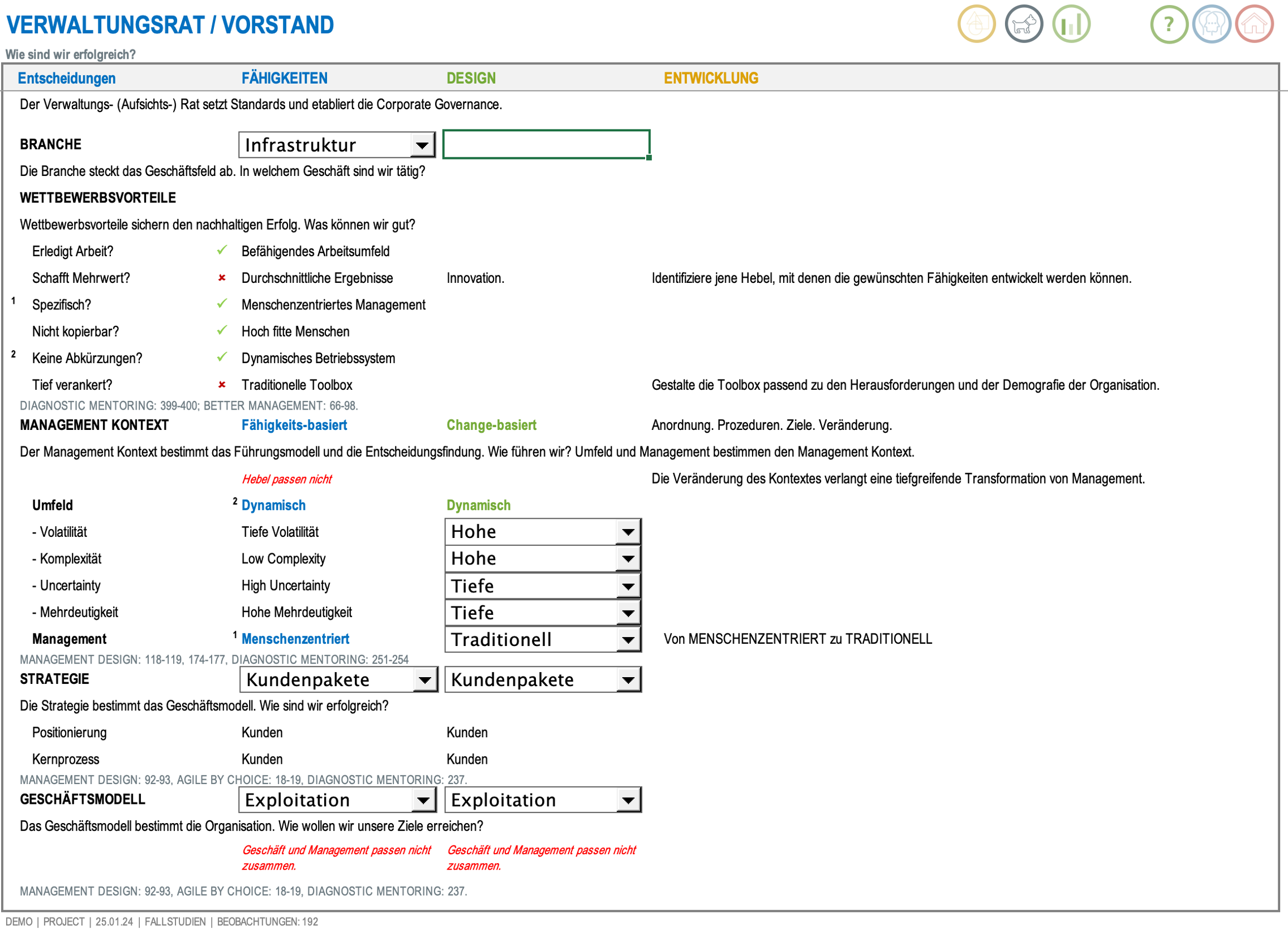 Vorstand