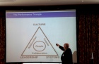 Professor Herb Nold and MD Agility Insights USA presents the Performance Triangle